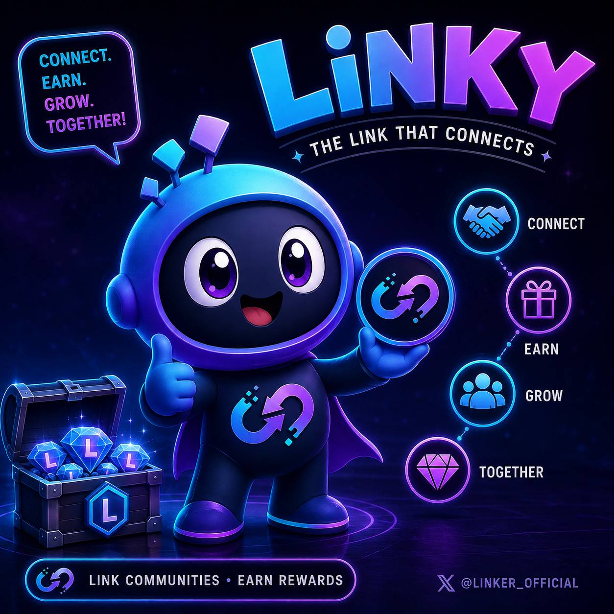 LiNKR mascot holding a token, with Connect, Earn, Grow, and Together icons